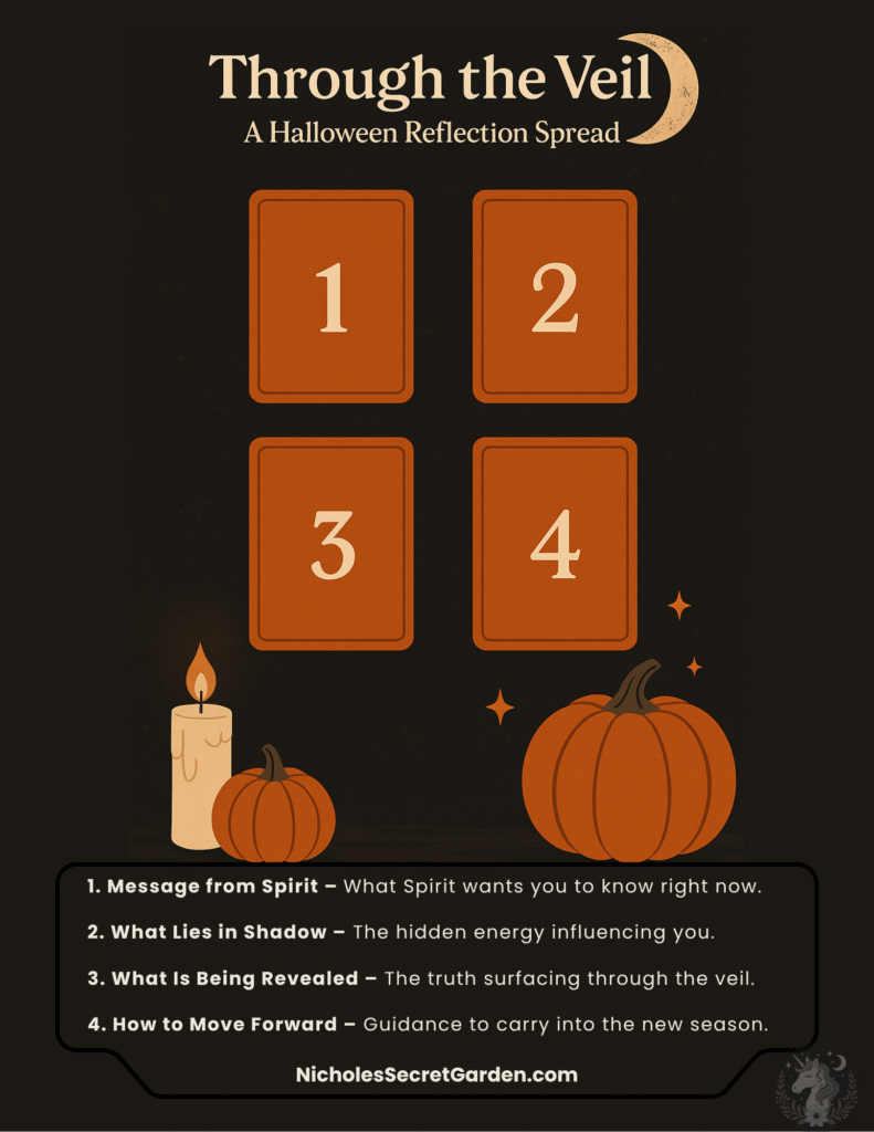 Halloween Tarot Spread