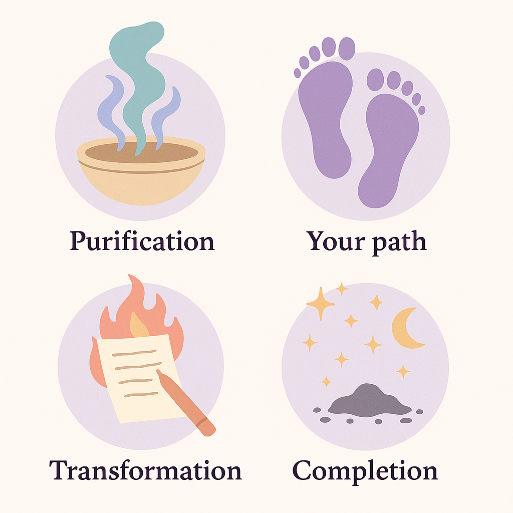 how to start the new year fresh